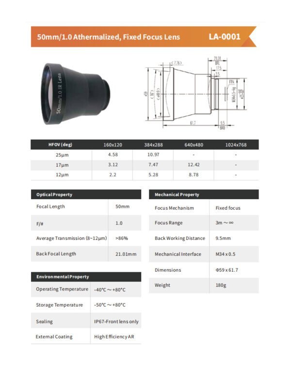 50mm/1.0 Athermalized, Fixed Focus Lens LA-0001 - 图片 2