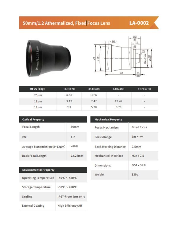 50mm/1.2 Athermalized, Fixed Focus Lens LA-0002 - 图片 2
