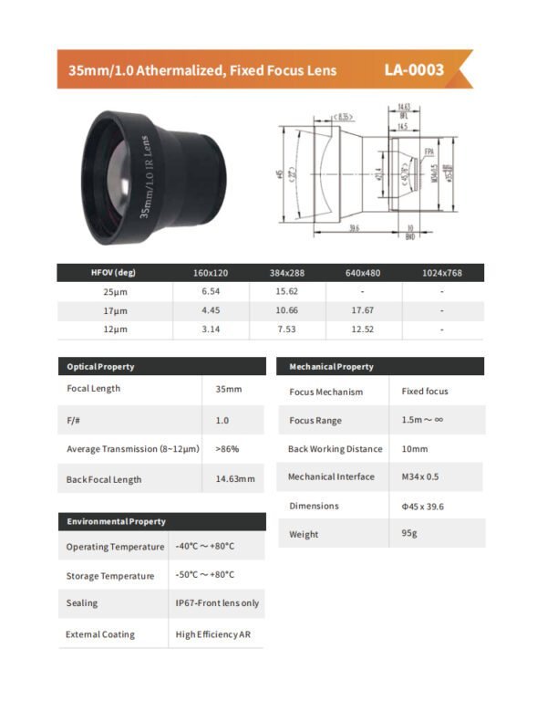 02-50mm1.2- Optical thermal dissipation lens - 图片 2