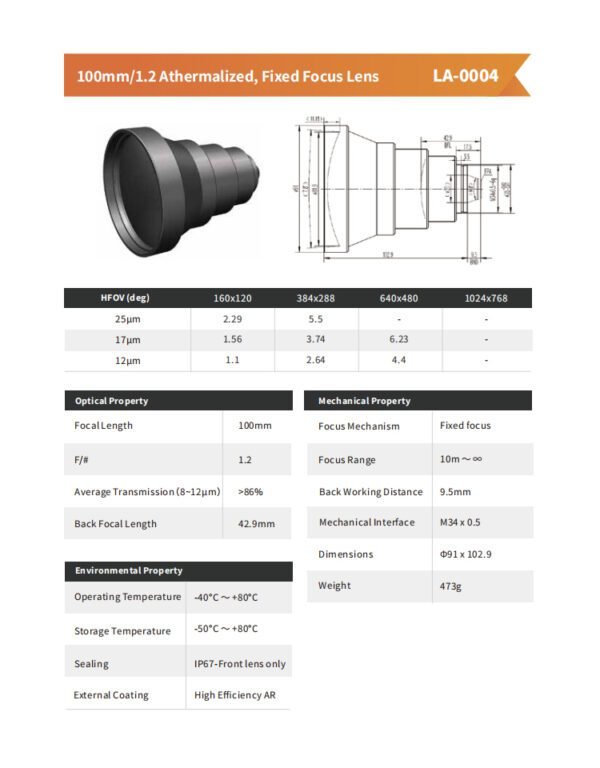 03-35mm1.0- Optical thermal dissipation lens - 图片 2