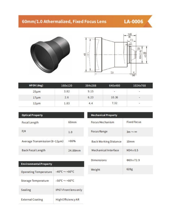 60mm/1.0 Athermalized, Fixed Focus Lens LA-0006 - 图片 2