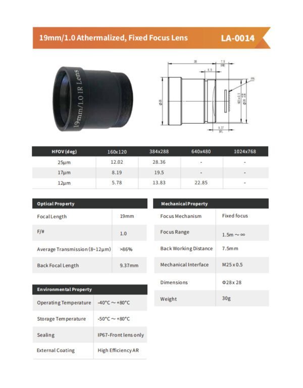 19mm/1.0 Athermalized, Fixed Focus Lens LA-0014 - 图片 2