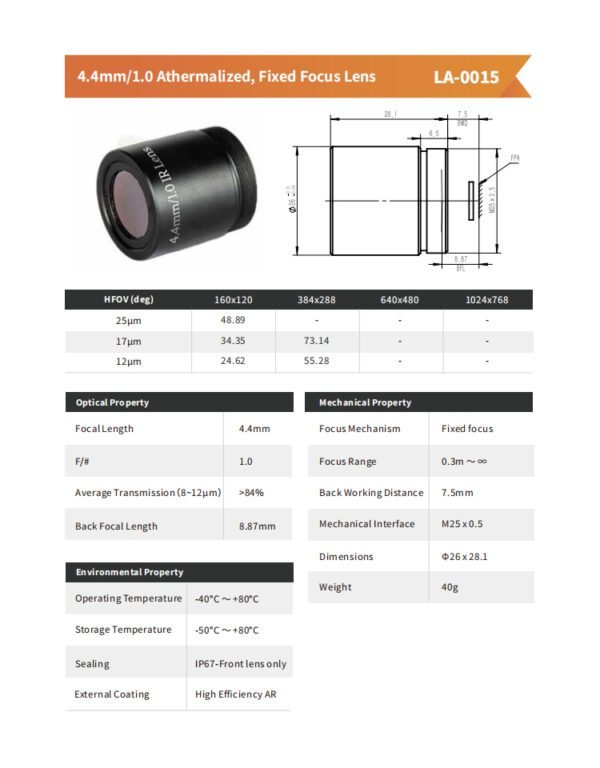 4.4mm/1.0 Athermalized, Fixed Focus Lens LA-0015 - 图片 2