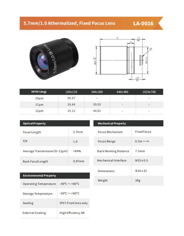 5.7mm/1.0 Athermalized, Fixed Focus Lens LA-0016 - 图片 2