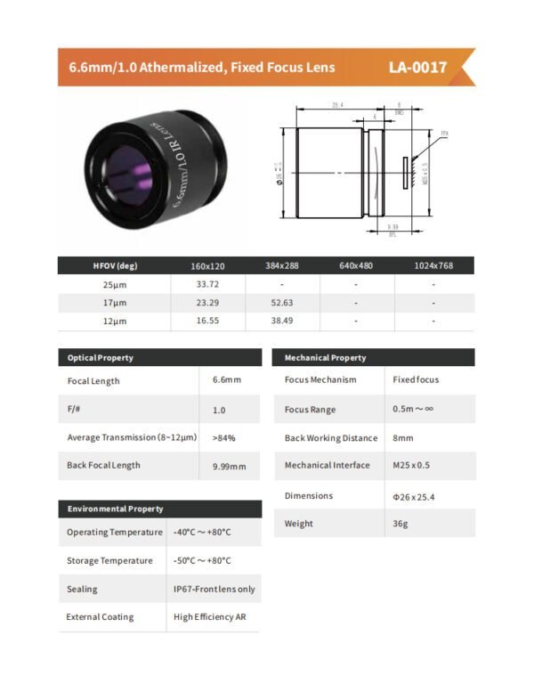 6.6mm/1.0 Athemmalized, Fixed Focus Lens LA-0017 - 图片 2