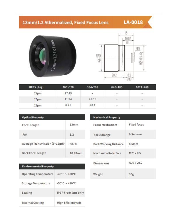 13mm/1.2 Athermalized, Fixed Focus Lens LA-0018 - 图片 2