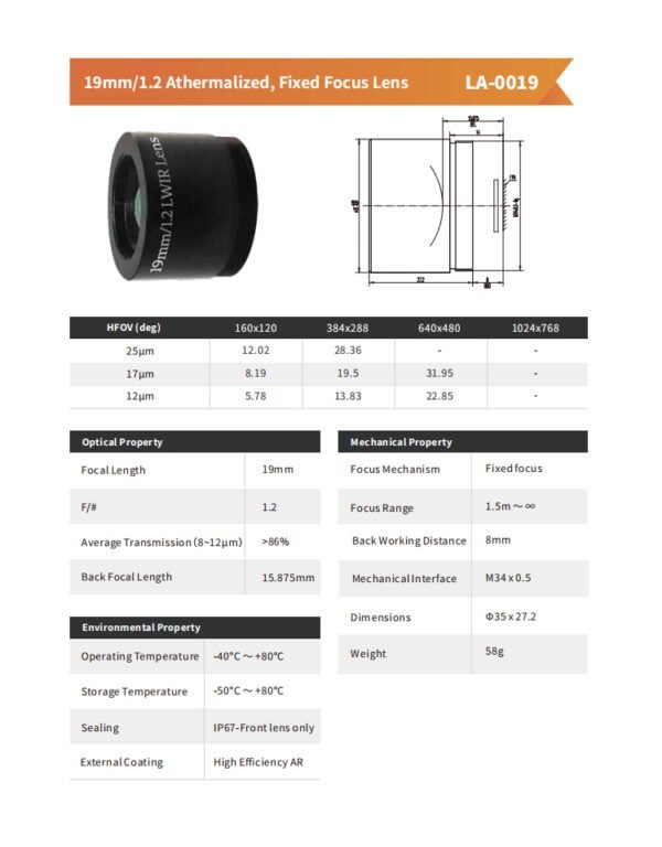 19mm/1.2 Athermalized, Fixed Focus Lens LA-0019 - 图片 2