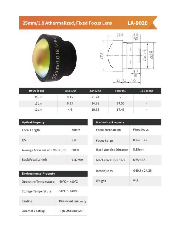 25mm/1.0 Athermalized, Fixed Focus Lens LA-0020 - 图片 2