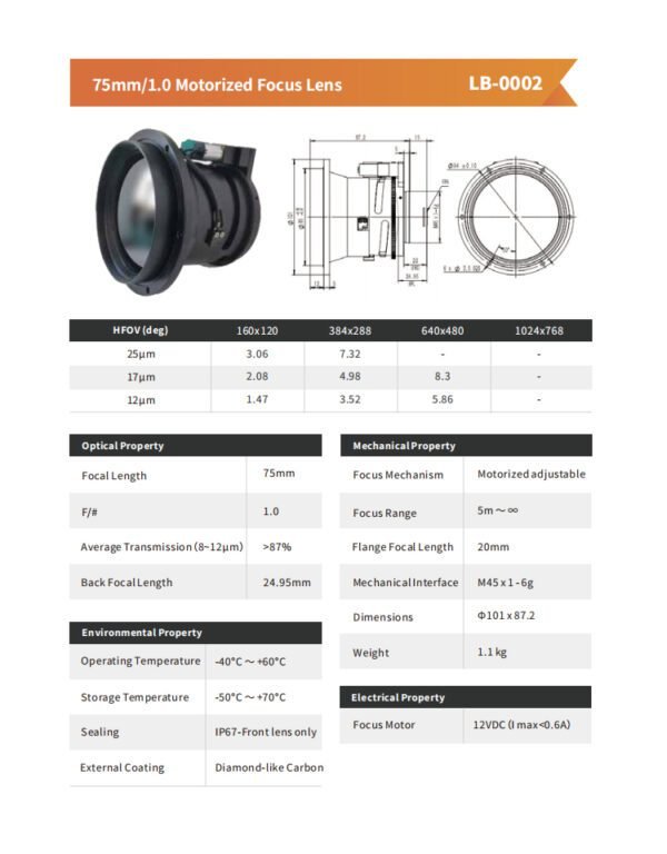 75mm/1.0 Motorized Focus Lens LB-0002 - 图片 2