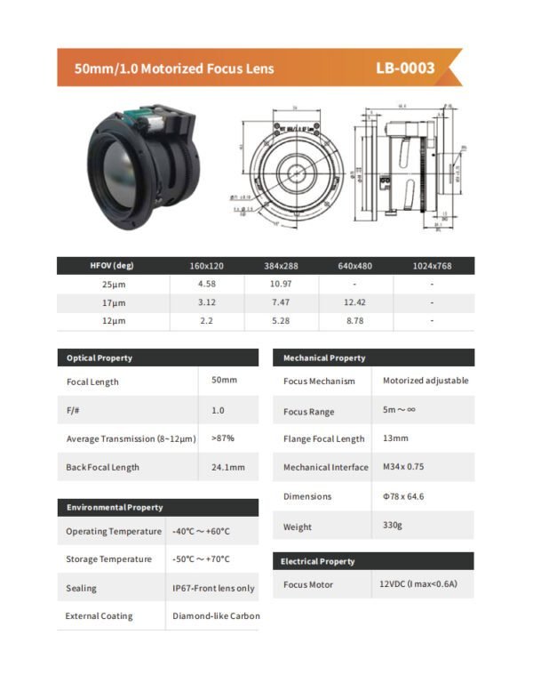 50mm/1.0 Motorized Focus Lens LB-0003 - 图片 2