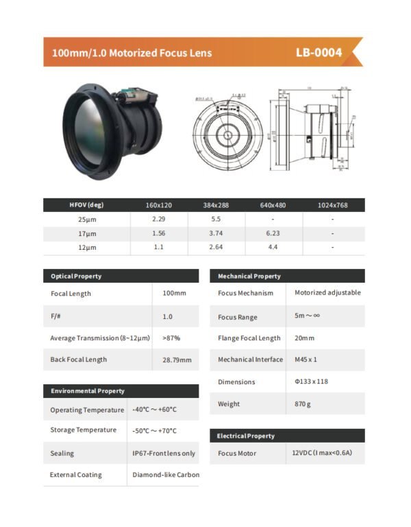 100mm/1.0 Motorized Focus Lens LB-0004 - 图片 2