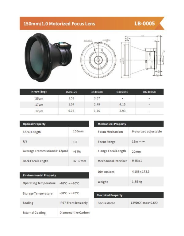 150mm/1.0 Motorized Focus Lens LB-0005 - 图片 2