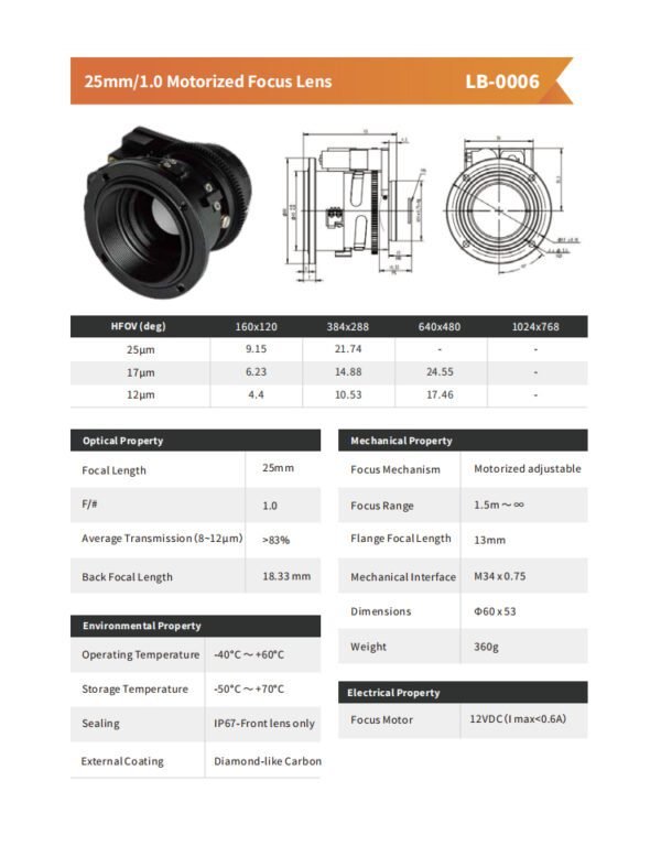 25mm/1.0 Motorized Focus Lens LB-0006 - 图片 2