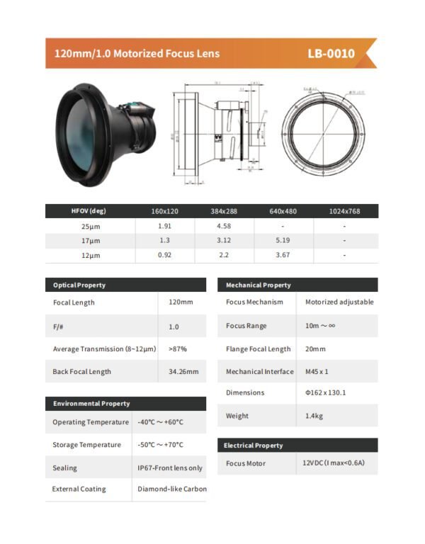 120mm/1.0 Motorized Focus Lens LB-0010 - 图片 2