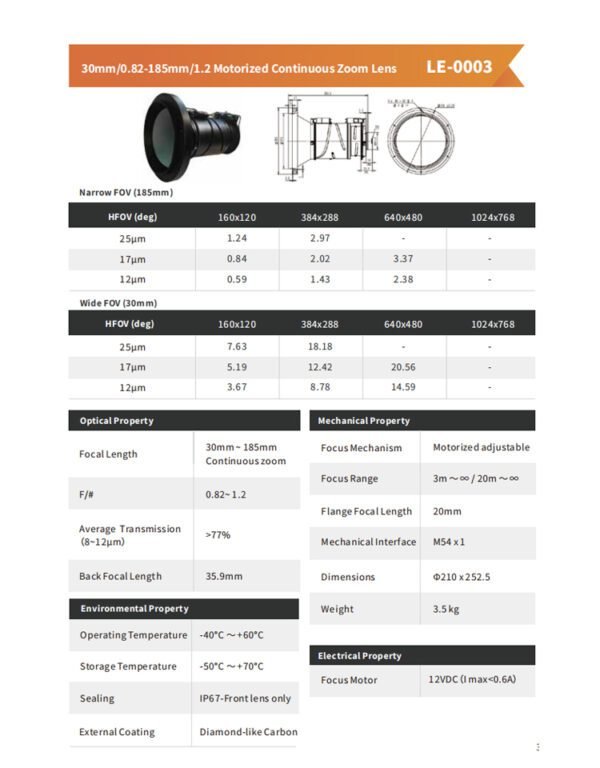 30mm/0.82-185mm/1.2 Motorized Continuous Zoom Lens LE-0003 - 图片 2