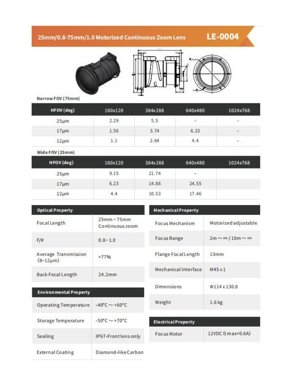 25mm/0.8-75mm/1.0 Motorized Continuous Zoom Lens LE-0004 - 图片 2